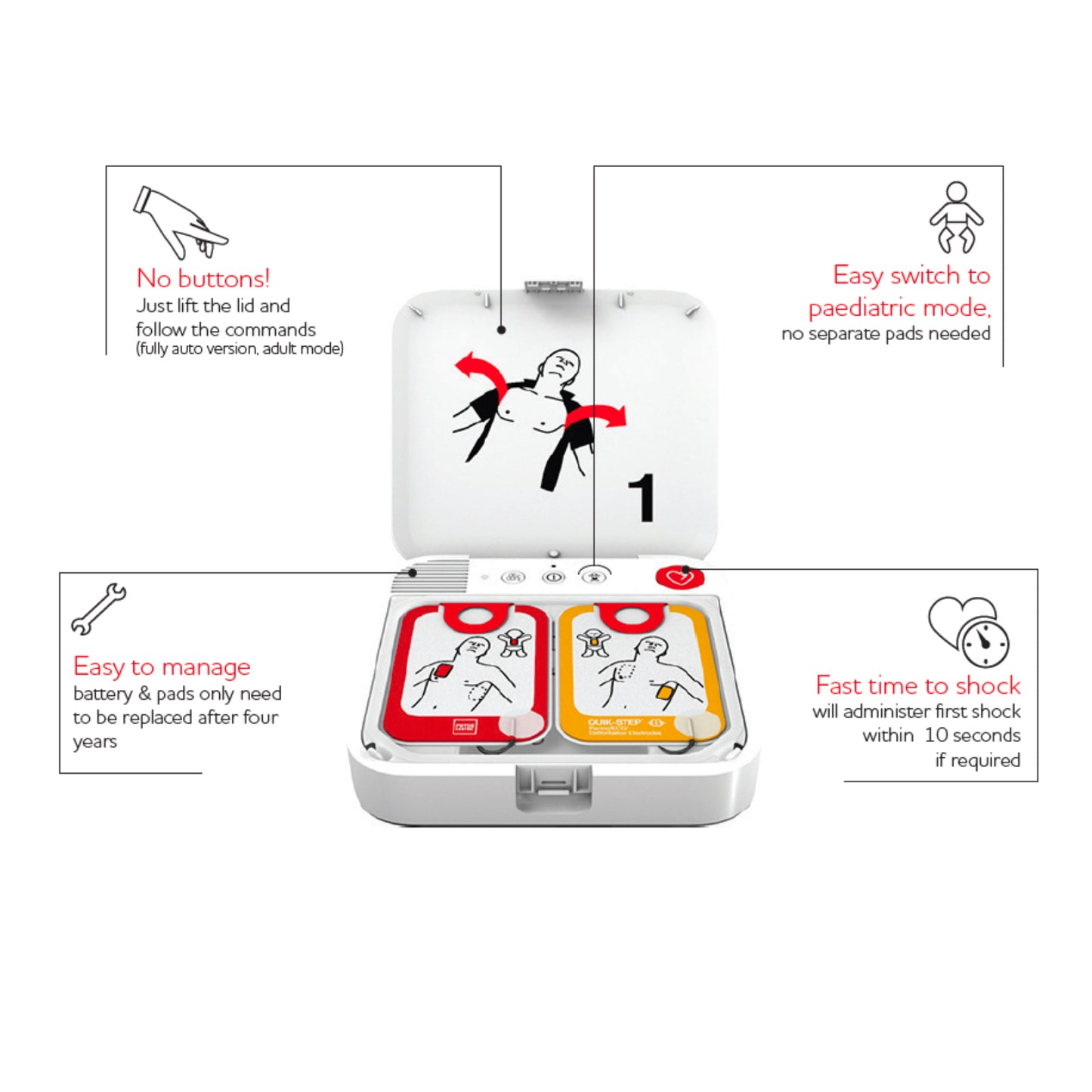AED Lifepak CR2 Essential Defibrillator