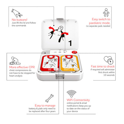 AED Lifepak CR2 Essential Defibrillator