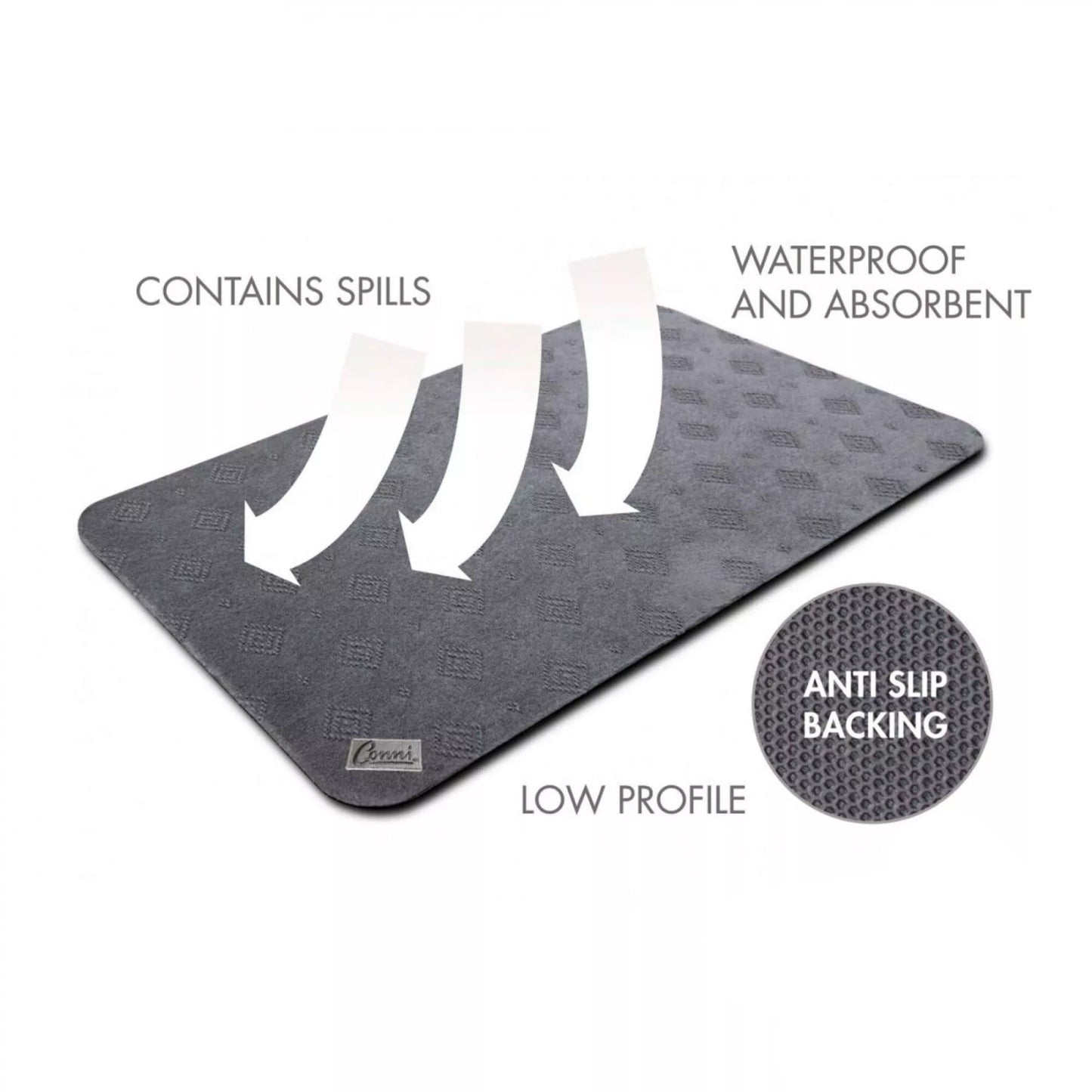 Conni Absorbent Floor Mat Non Slip - Charcoal (1)