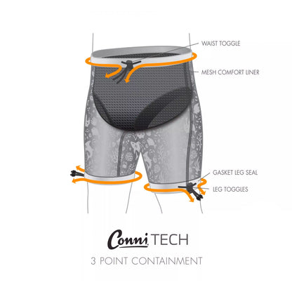 Conni Kids Containment Swim Shorts (1)