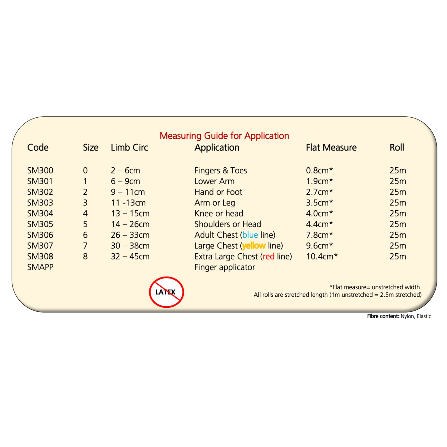 Tubular Net Bandage 1m (1)