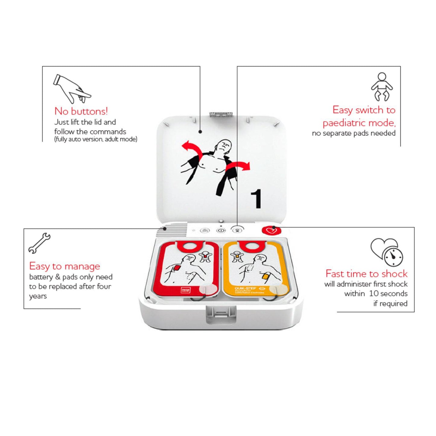 AED Lifepak CR2 Essential Defibrillator - First Aid Distributions