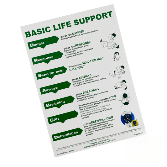 CPR Wall Chart A4 (1) - First Aid Distributions