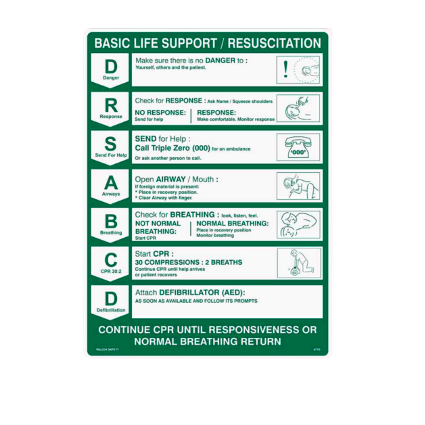 CPR Chart Poly 60cm x 45cm (1) - First Aid Distributions