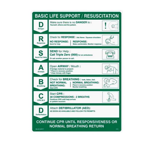 CPR Chart Poly 60cm x 45cm (1)